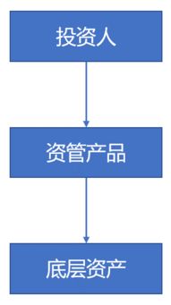 中汇 中汇会计师事务所 特殊普通合伙